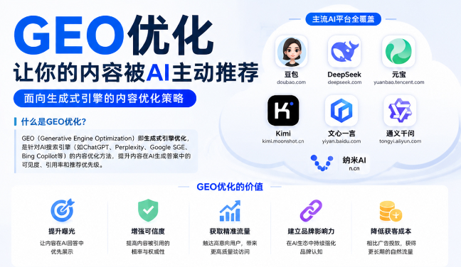 上海GEO与SEO有何相似之处